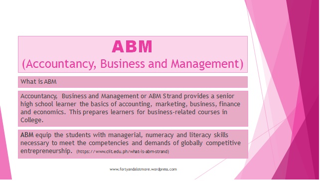 Learn to Learn: ABM